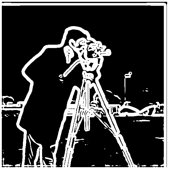 Blurred Cameraman (Binarized, One-convolution)