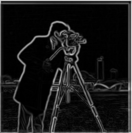 Blurred Cameraman (Gradient magnitude)