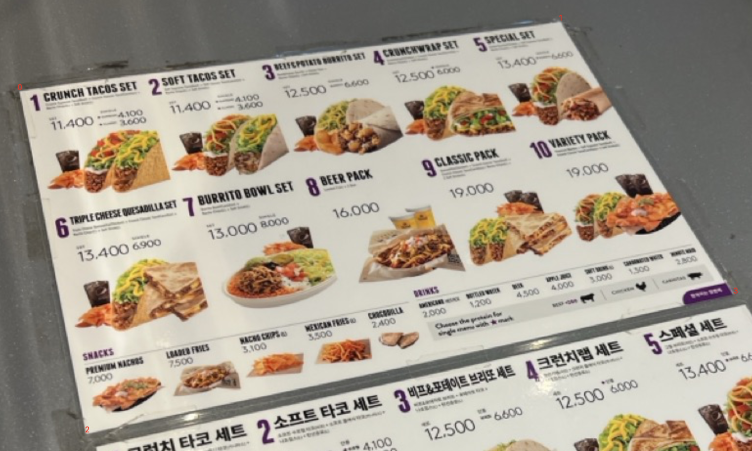 Menu Correspondences