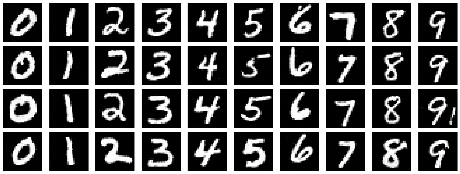 No Scheduler Epoch 10