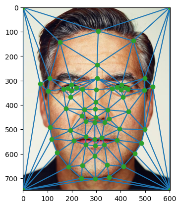 George Triangulation