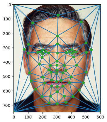 George Triangulation Midpoint