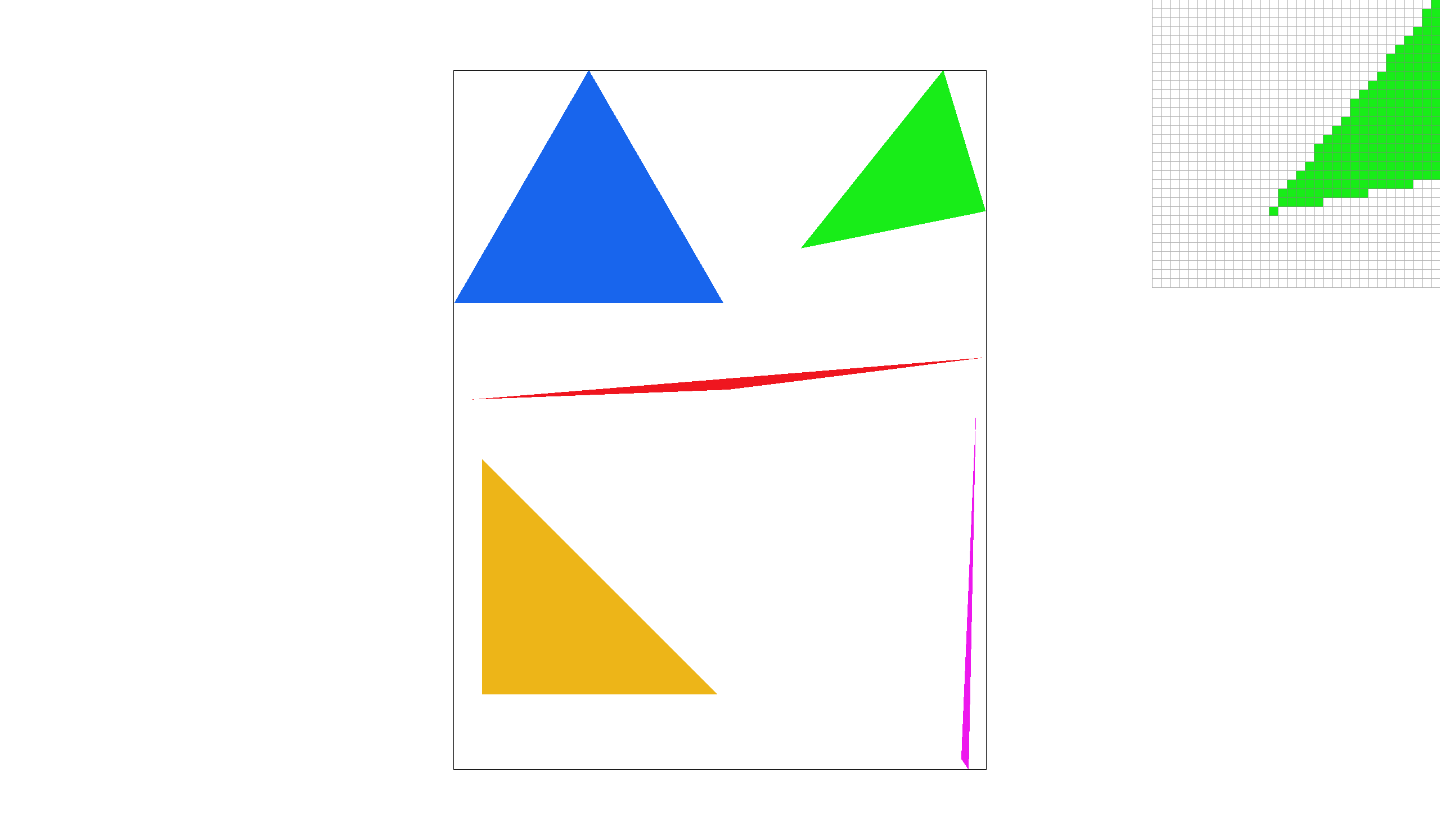 Rendered Triangle