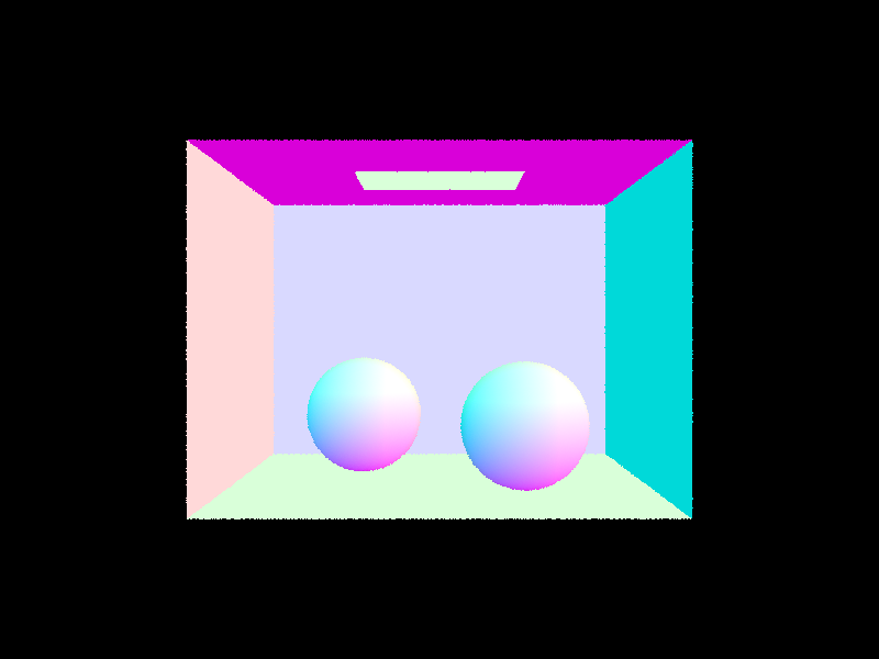 Spheres